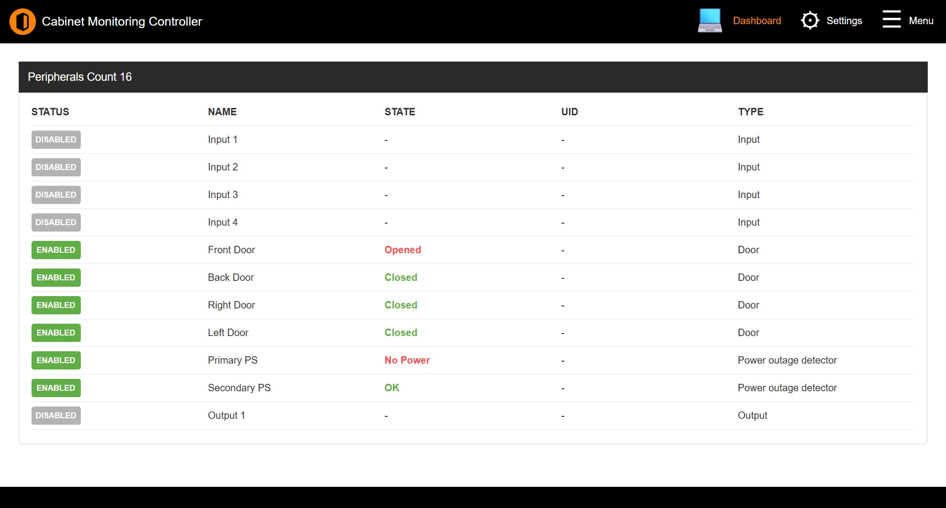 Dashboard showing the Peripherals table with STATUS, NAME, STATE, UID, and TYPE columns